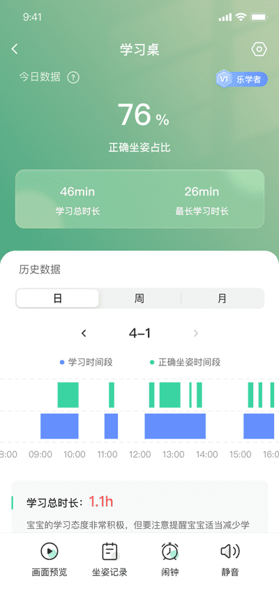 斯芬达智能