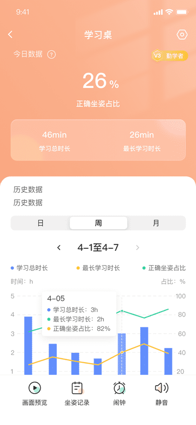 斯芬达智能
