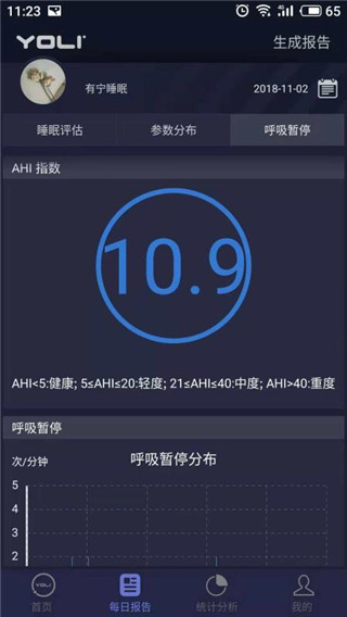 2022有宁睡眠
