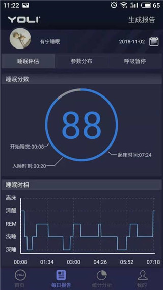2022有宁睡眠