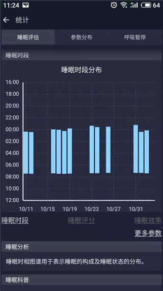 2022有宁睡眠