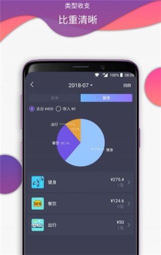 那样记账2022