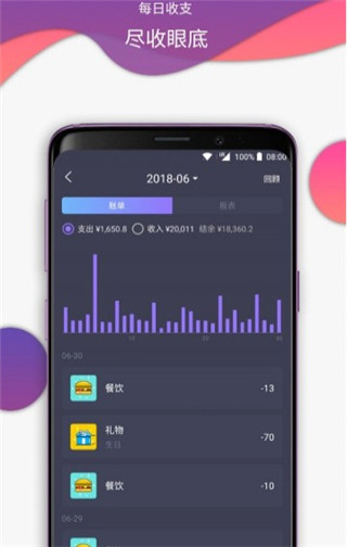 那样记账2022